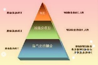 特斯拉首次展示Megafactory工厂,全力生产Megapack巨型电