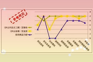 实控人全额认购!颜料龙头拟跨界进军新能源,定增募资不超11.77亿